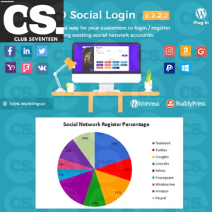 Easy Digital Downloads – Social Login